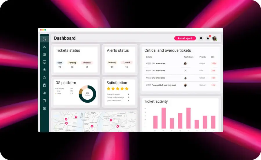 atera dashboard screenshot