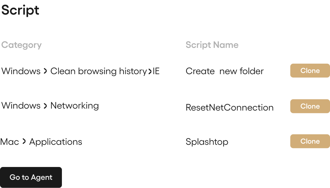 SHARED SCRIPTS side