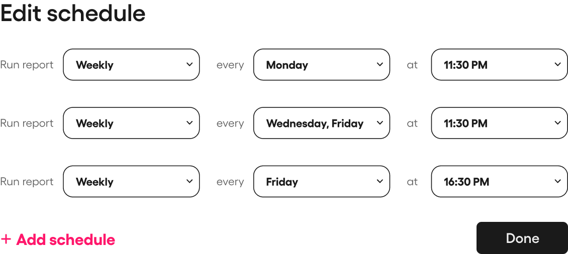 schedule reports