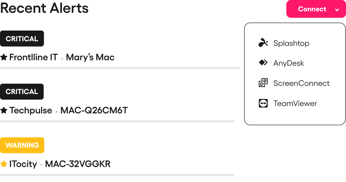 User support access side en
