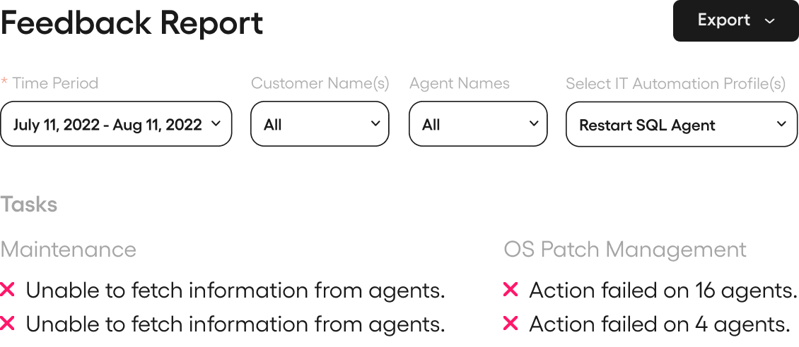 CUSTOMER PROFITABILITY (1)