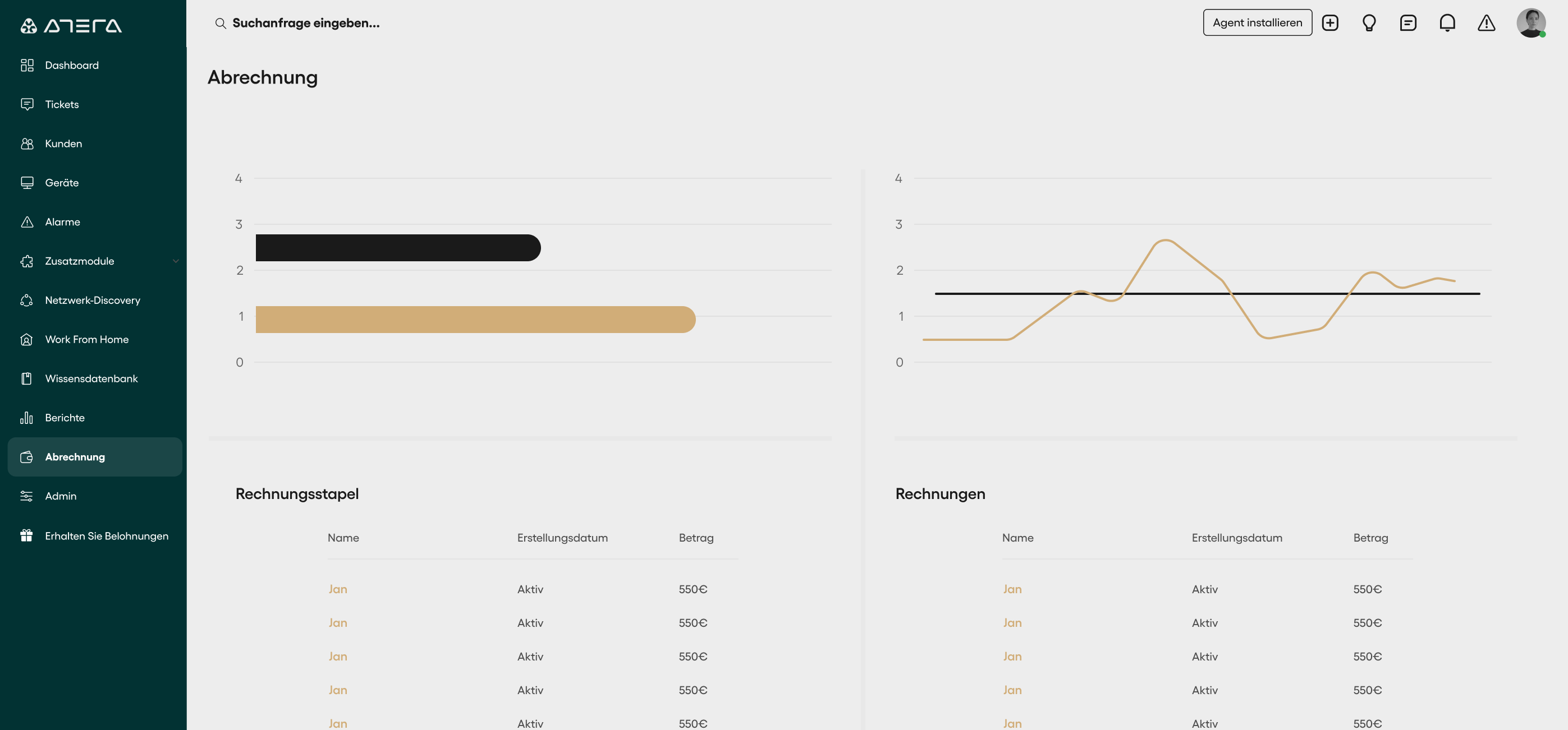 Atera's Flexible Verträge und Serviceleistungen