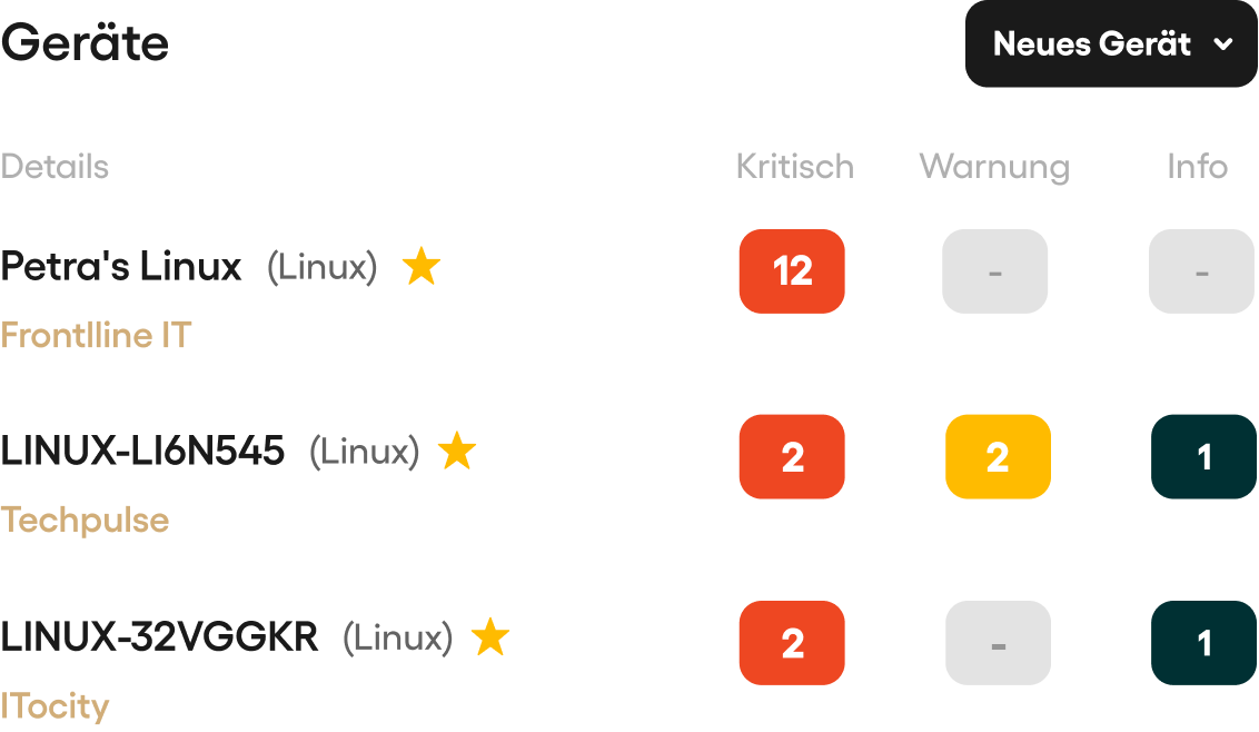 Geräteübersicht in Atera's Linux Dashboard