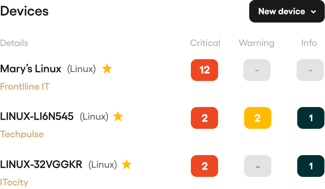 Linux Link assets at Atera