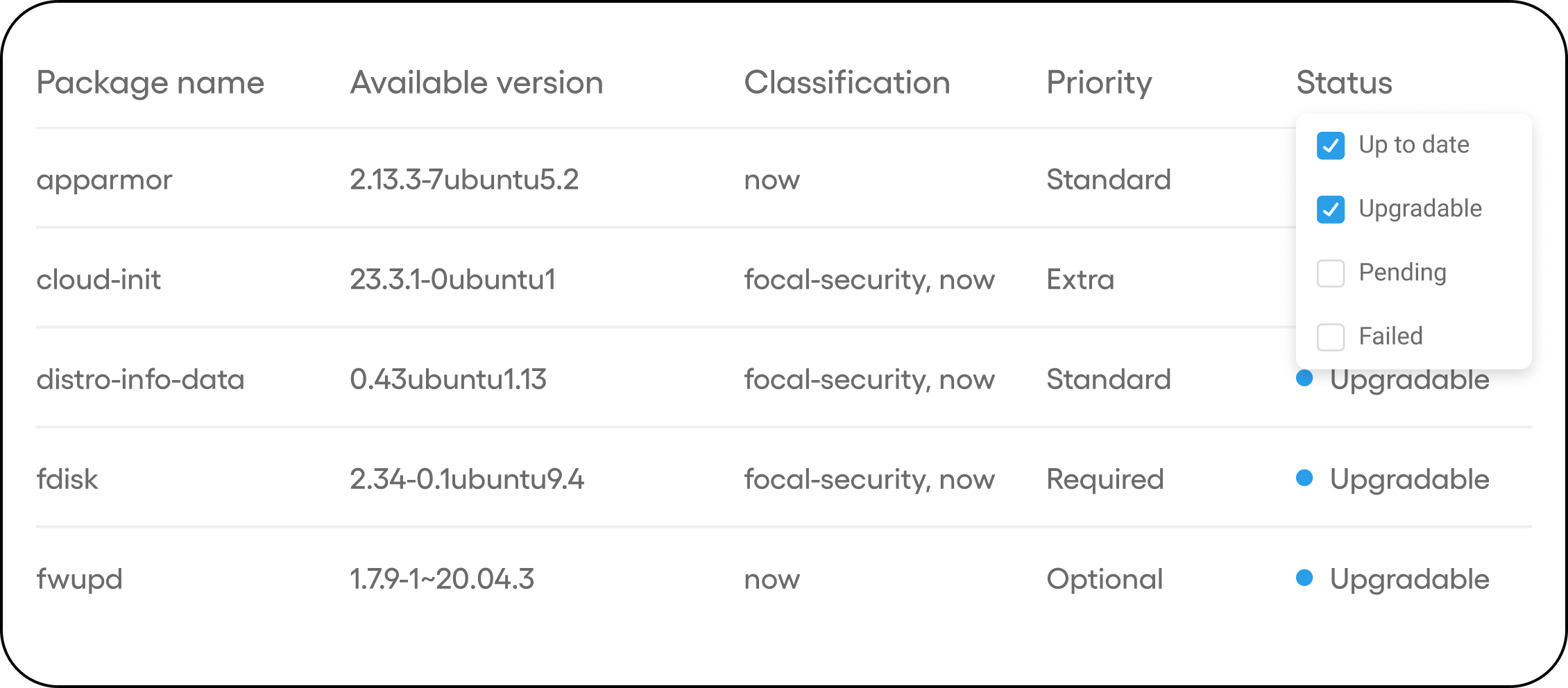 Linux Patch Management with Atera