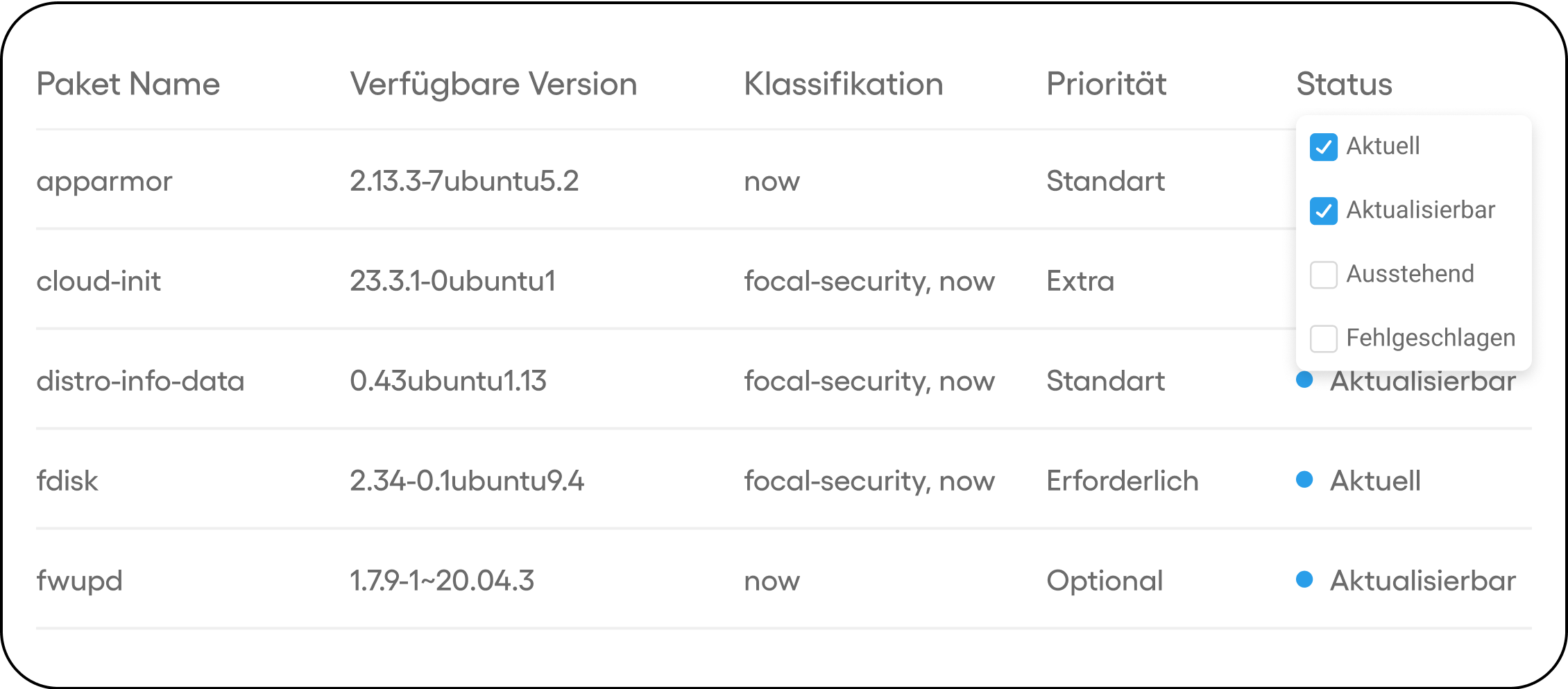 Linux Patching mit Atera