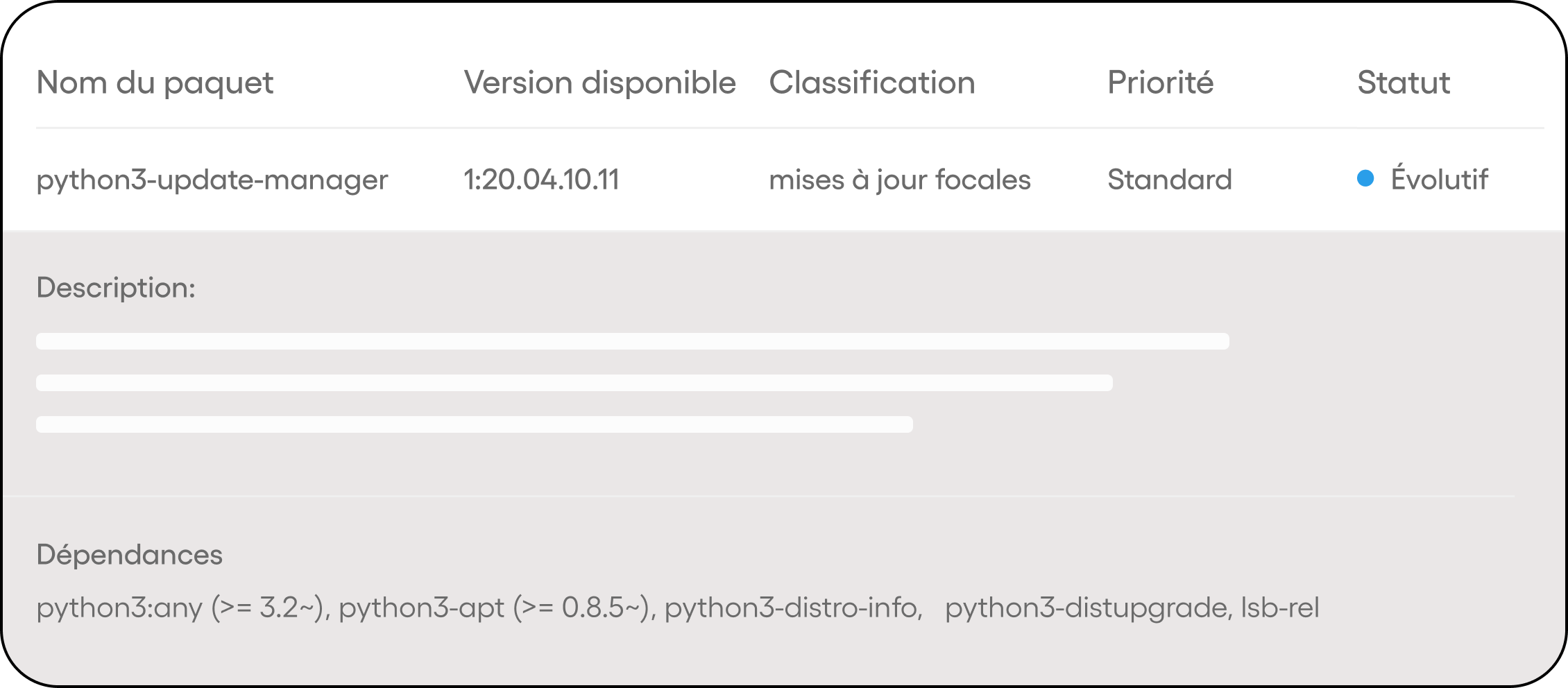 Qu'est-ce que la gestion des correctifs pour Linux
