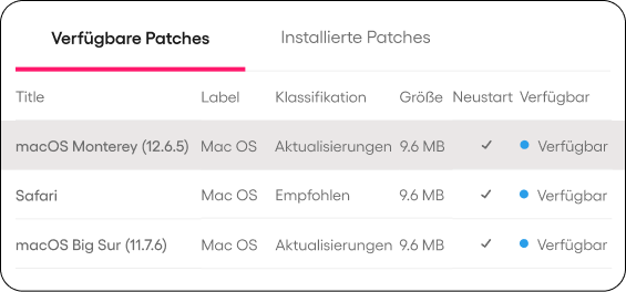 Verfügbare Patches auf Atera Dashboard