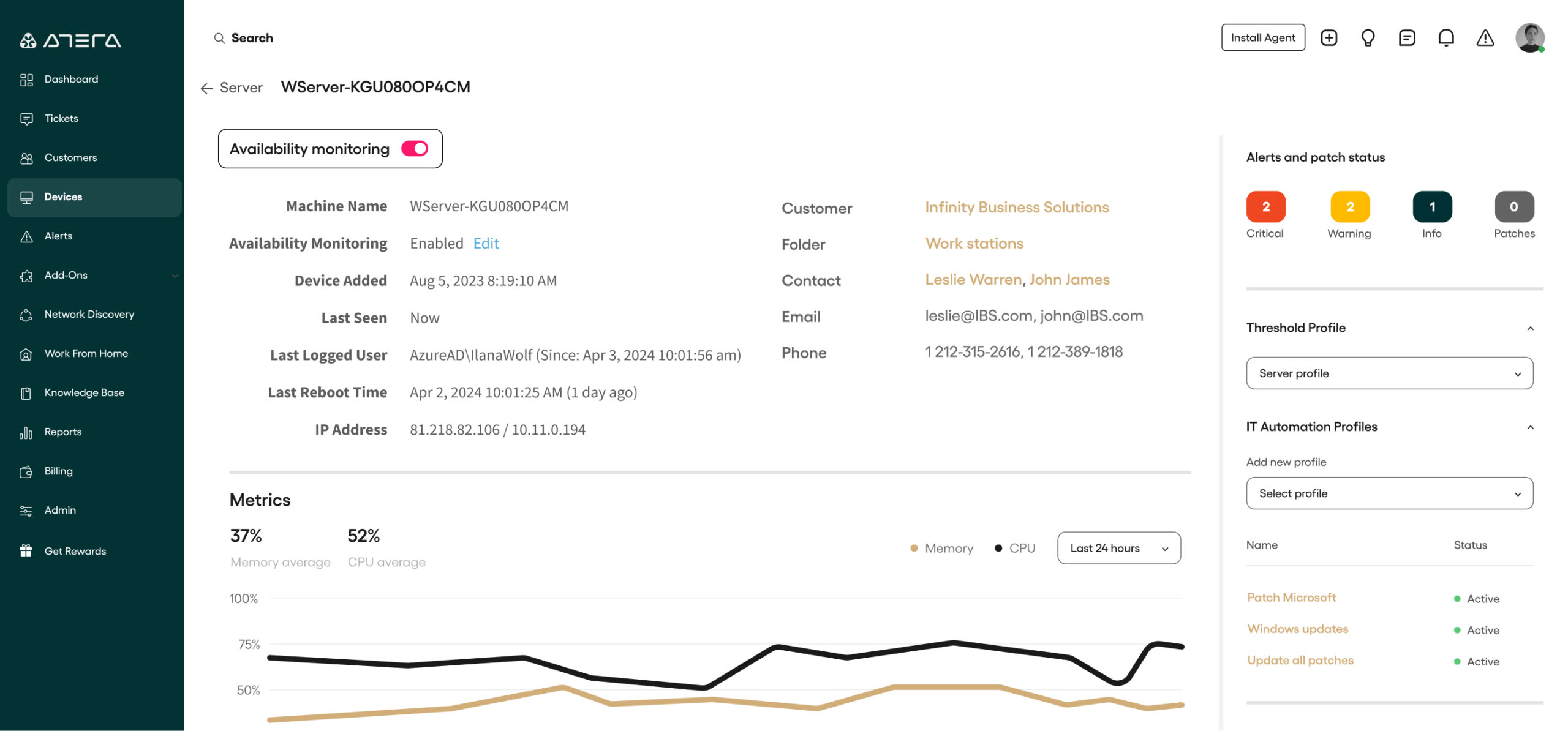Screenshot of Atera's server monitoring dashboard