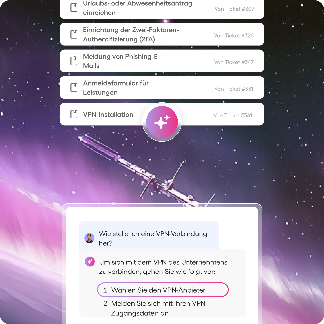 Eine Liste mit Support-Ticket-Themen erscheint über einer Anleitungs-Chatbox zur VPN-Verbindung, mit einer Satellitengrafik und einem lila Farbverlauf im Hintergrund.