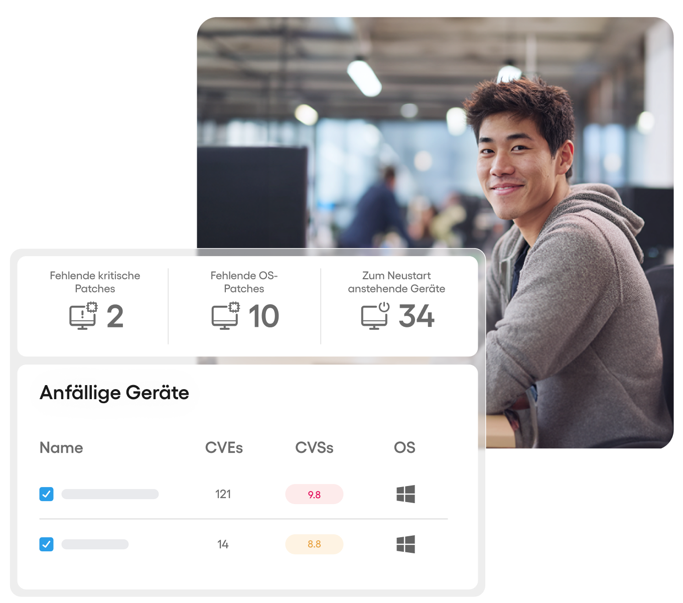 Ein Mitarbeiter lächelt an seinem Arbeitsplatz; daneben ein Dashboard mit Zahlen zu fehlenden kritischen Patches, OS-Patches und Geräten, die einen Neustart benötigen. Darunter eine Tabelle mit anfälligen Geräten und deren CVE-/CVSS-Werten.