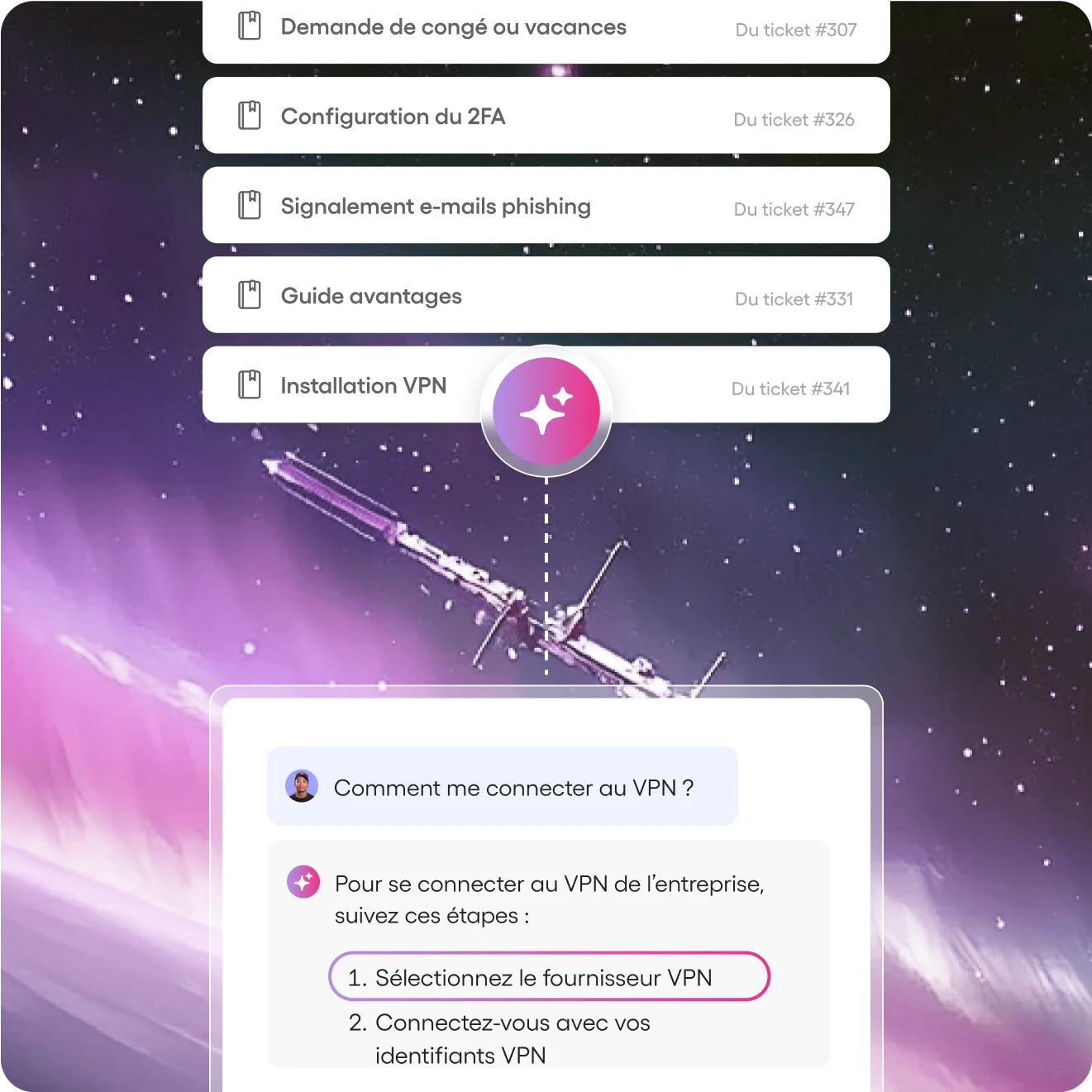 Systeme d'Atera de tickets Autopilot