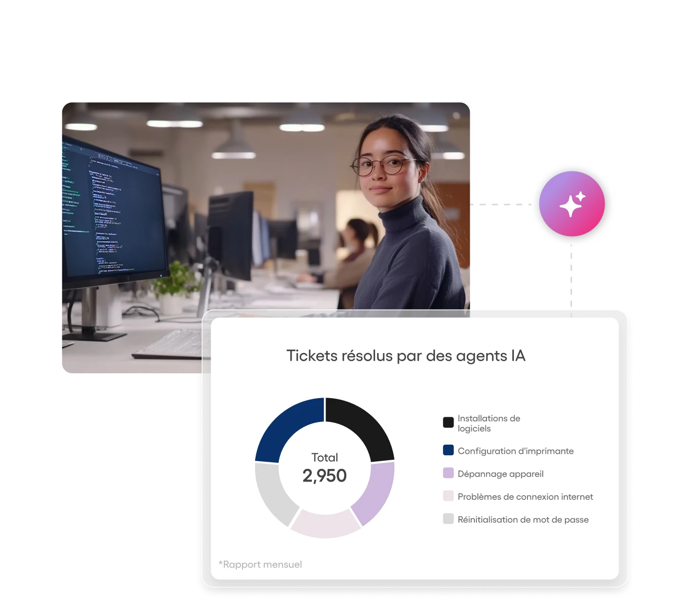 IT technicienne d'Atera et l'agent IA