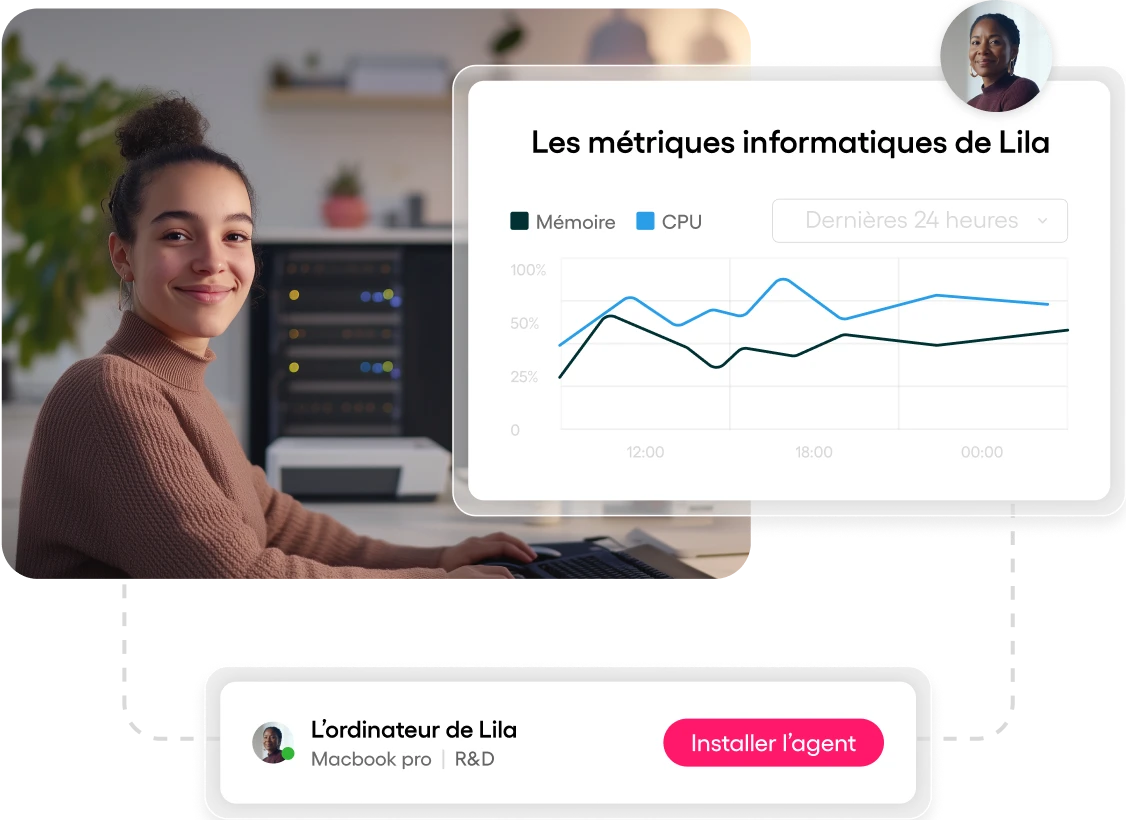Les metriques informatiques d'Atera
