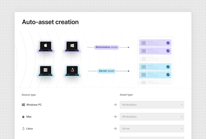 Automatic asset listing