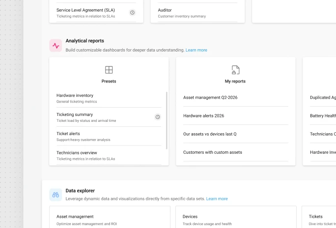 Custom reports