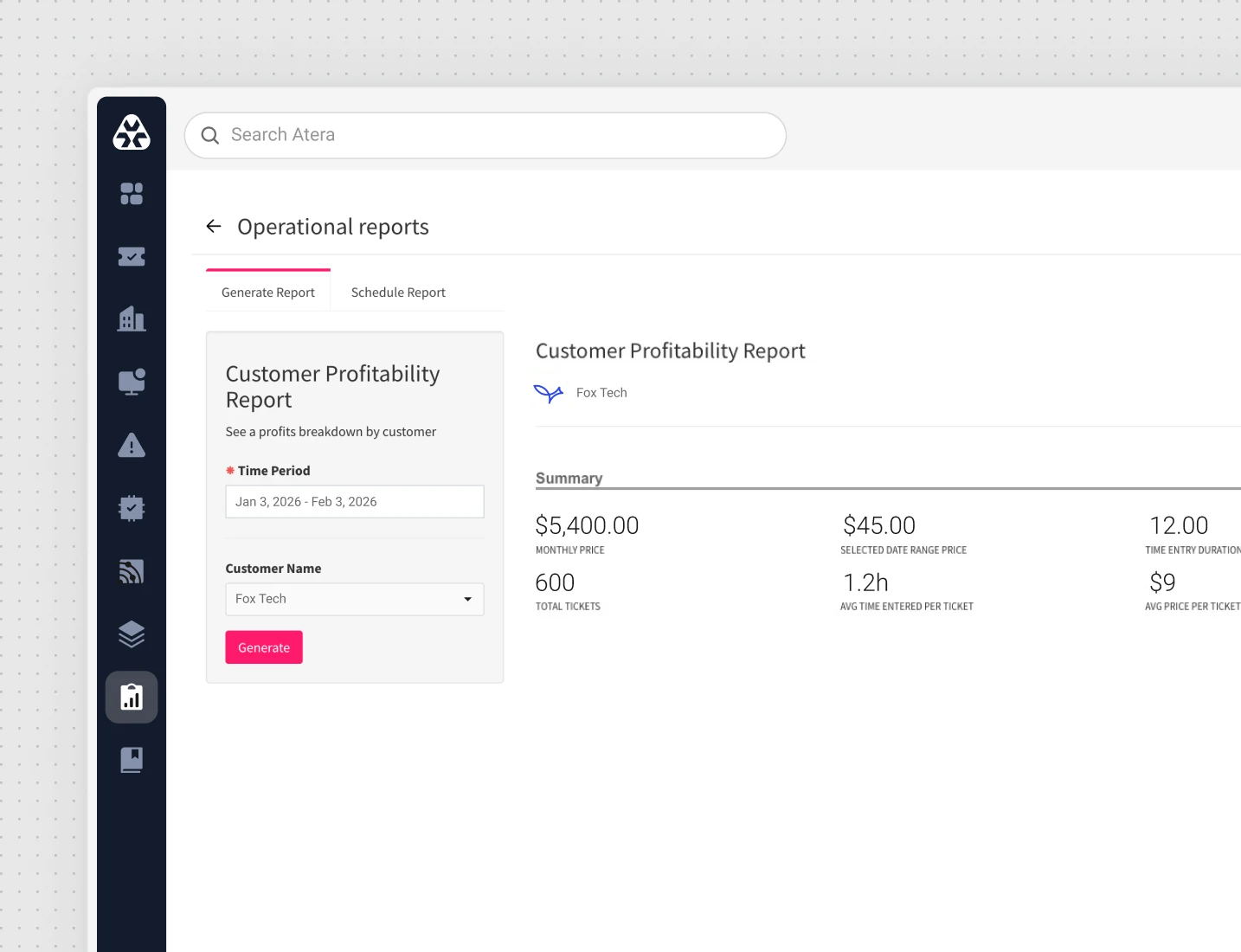 Customer profitability