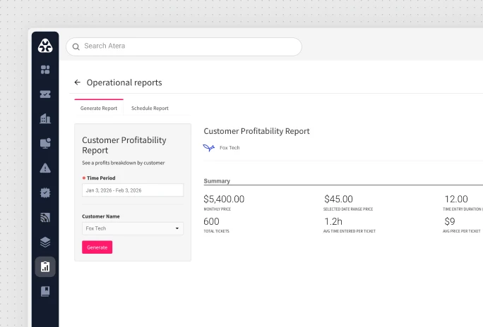 Customer profitability