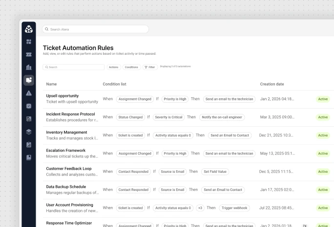 intelligent_automation_rules