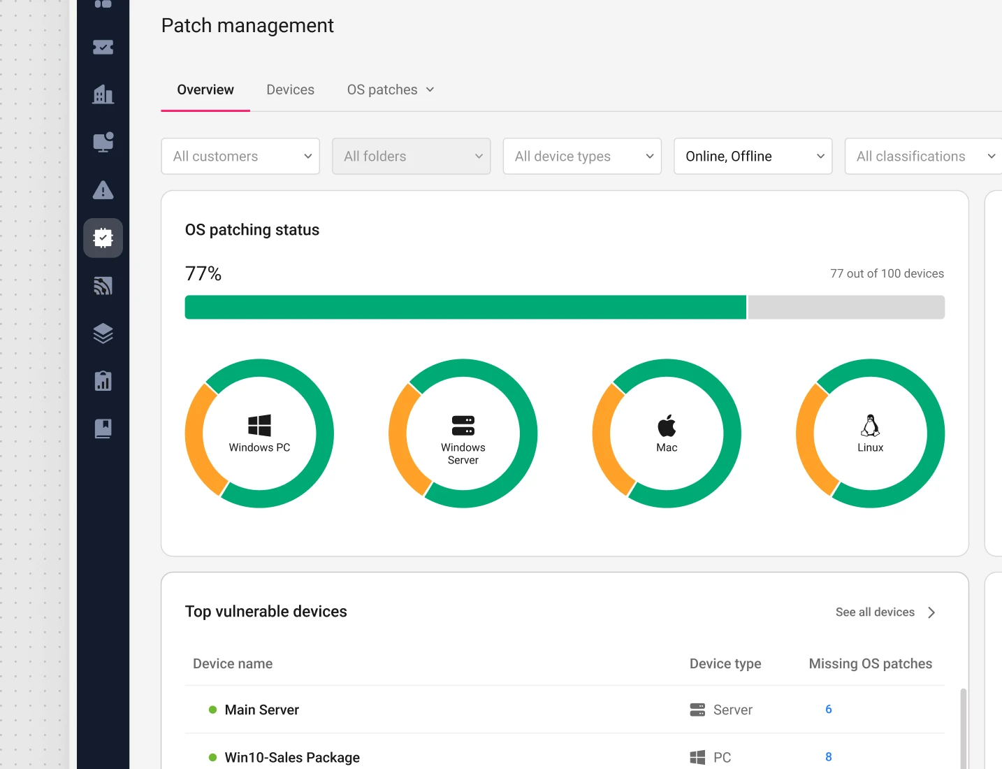 Multi-OS coverage