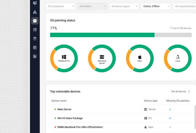 Multi-OS coverage