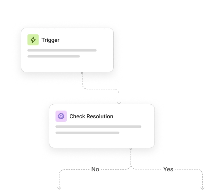 name_it_ticket_automations_size_mobile
