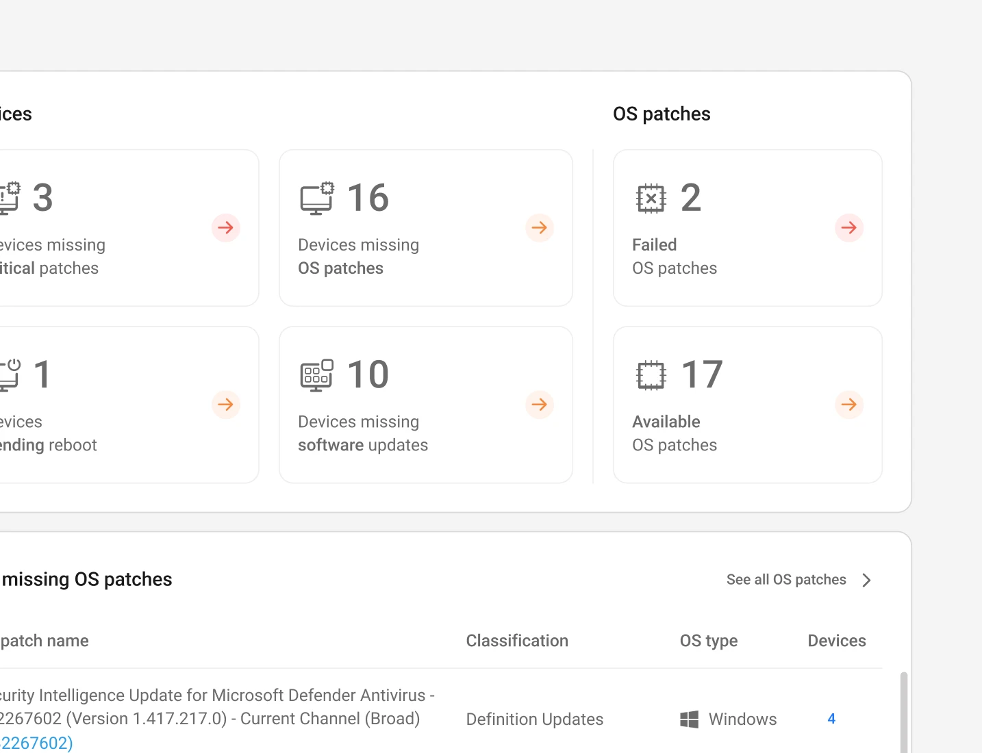 Real-time monitoring