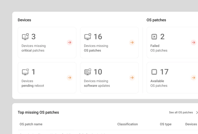 Real-time monitoring