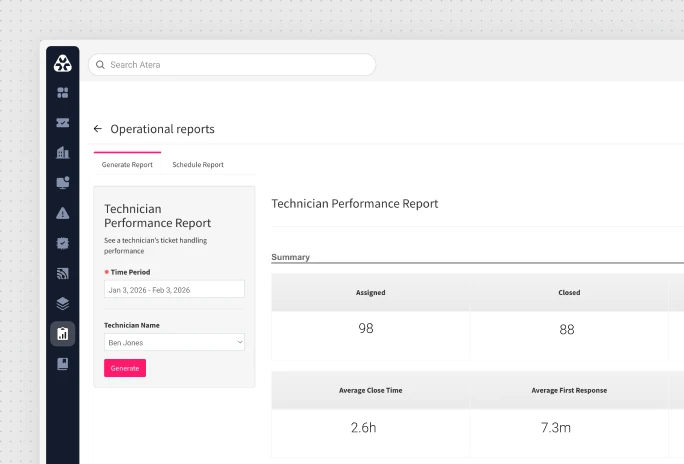 Technician performance