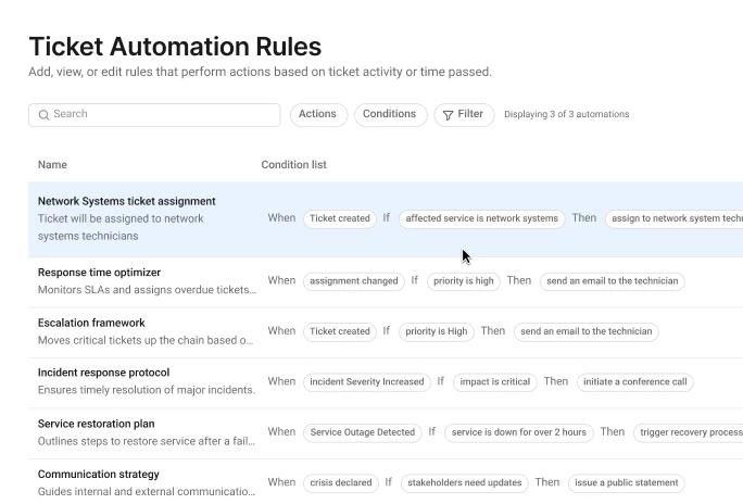 Ticket routing and prioritization